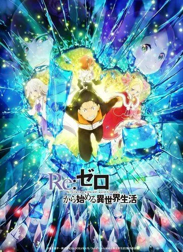Re: Zero – жизнь с нуля в другом мире 1-3 Сезон Re: Zero – жизнь с нуля в другом мире 1-3 Сезон